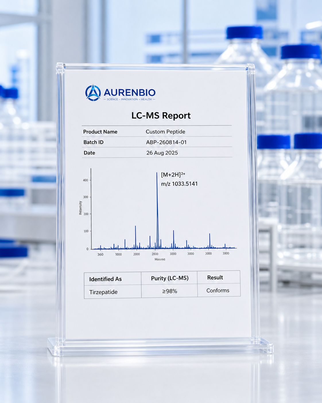 AURENBIO mass spectrometry identity report sample