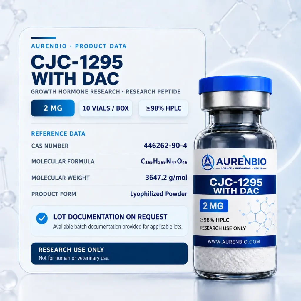 CJC-1295 with DAC
